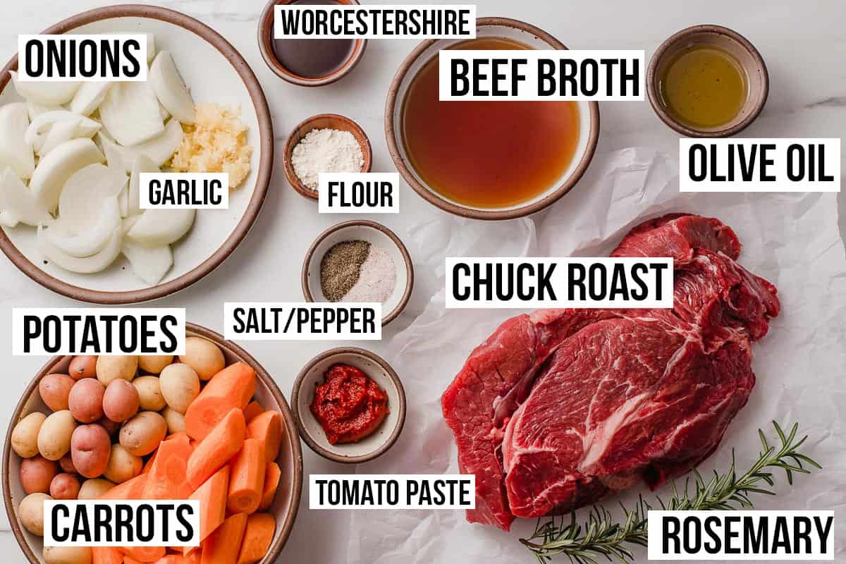 Classic pot roast ingredients on a table.