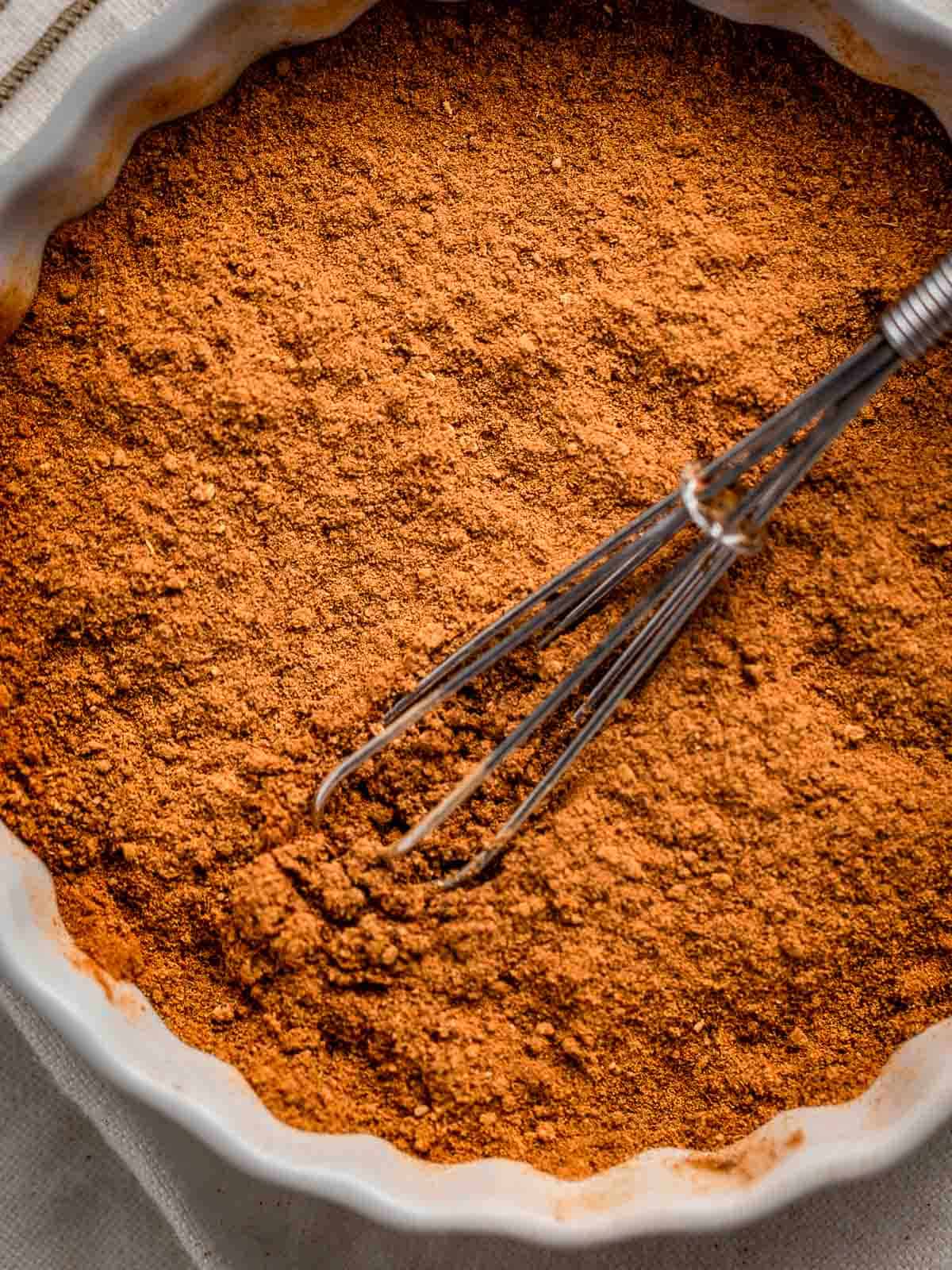 Spices mixed in a bowl with a whisk.